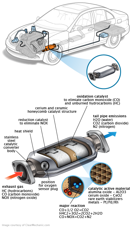 See B1398 repair manual